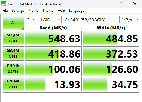 256 GB SanDisk NVMe SSD Speed